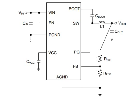 Schema - Texas Instruments Convertitori di tensione step-down sincroni LMR336x0AP-Q1